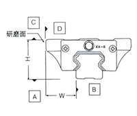 直線導(dǎo)軌規(guī)格型號(hào)
